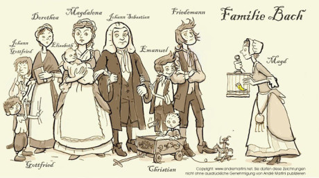 Eine Zeichnung zum Thema Johann Sebastian Bach Zeichentrick Film